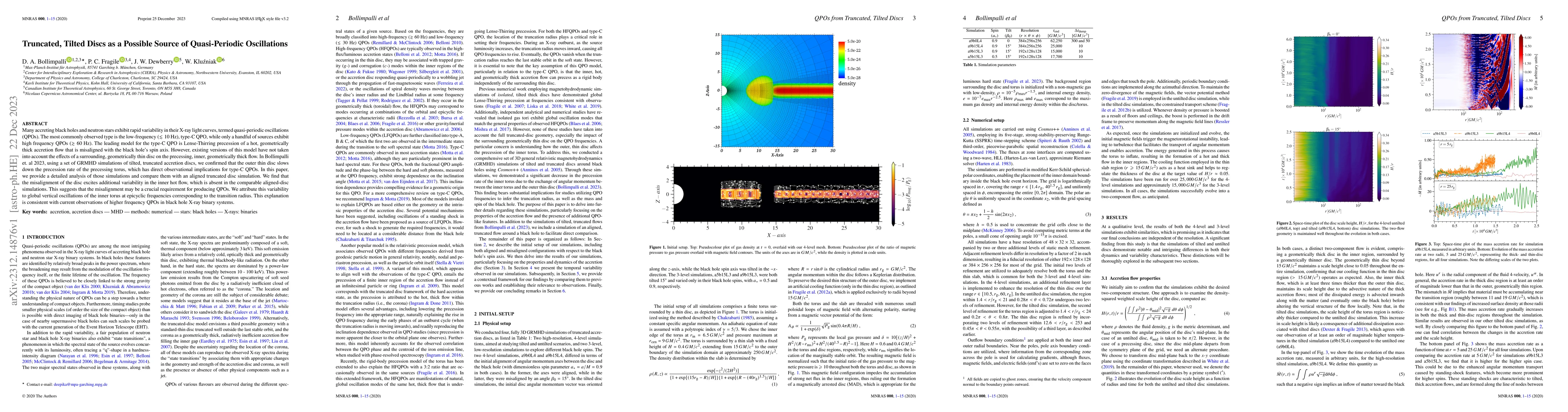 Thumbnail for Truncated, Tilted Discs as a Possible Source of Quasi-Periodic
  Oscillations