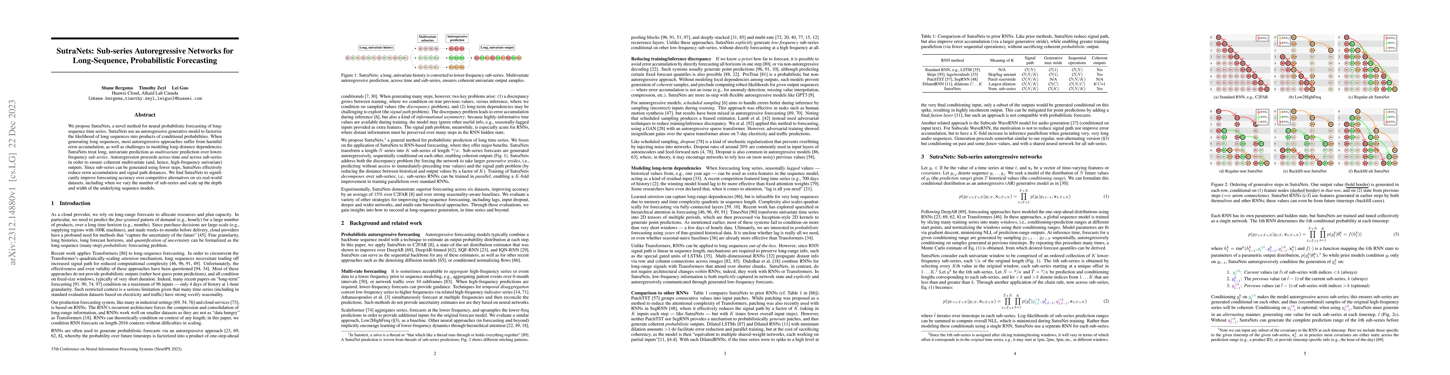 Thumbnail for SutraNets: Sub-series Autoregressive Networks for Long-Sequence,
  Probabilistic Forecasting