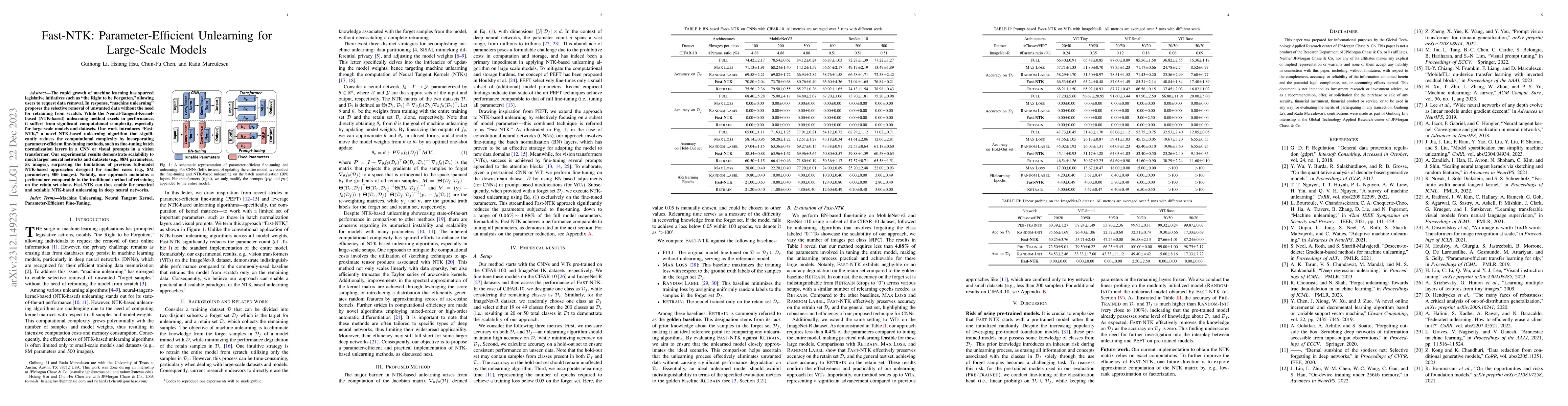 Thumbnail for Fast-NTK: Parameter-Efficient Unlearning for Large-Scale Models