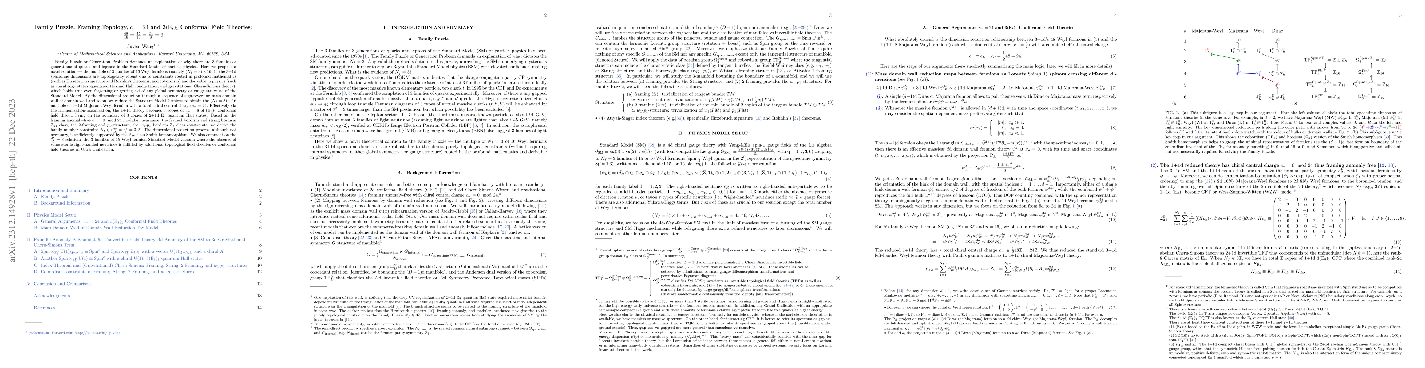 Thumbnail for Family Puzzle, Framing Topology, $c_-=24$ and 3(E8)$_1$ Conformal Field
  Theories: 48/16 = 45/15 = 24/8 =3