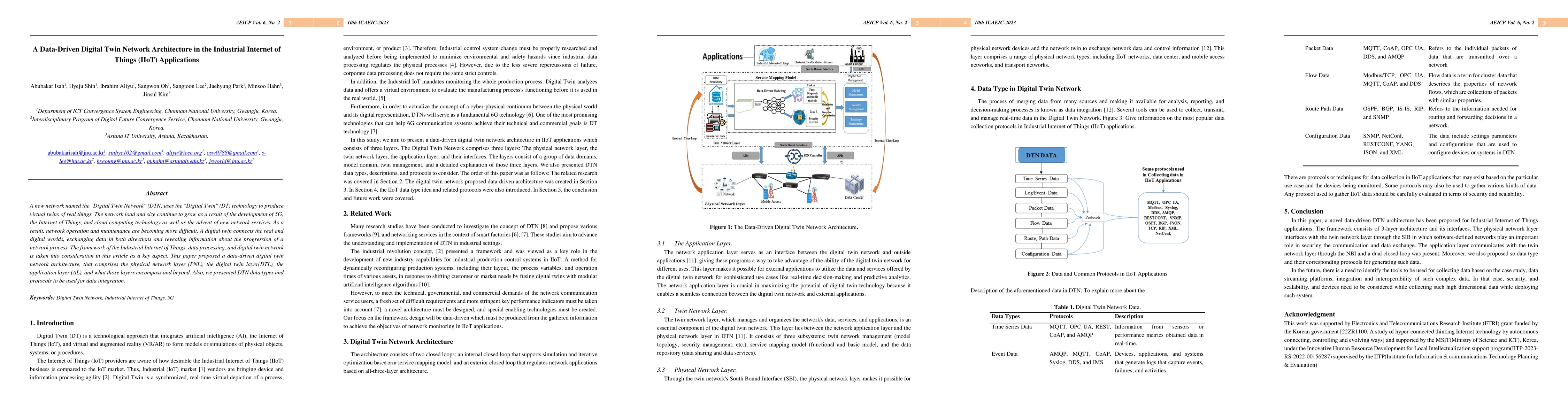 Thumbnail for A Data-Driven Digital Twin Network Architecture in the Industrial
  Internet of Things (IIoT) Applications
