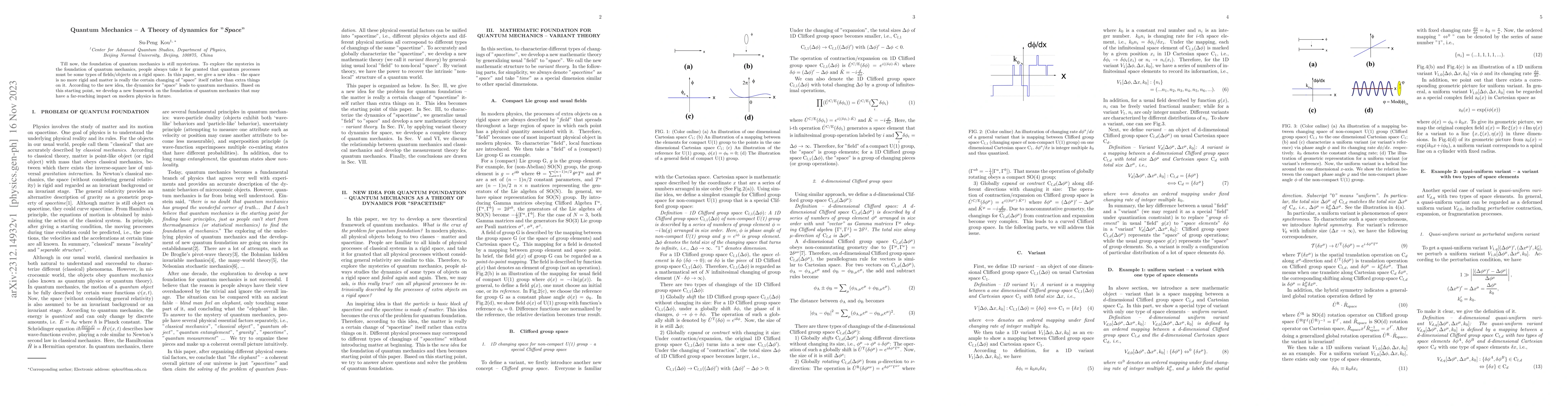 Thumbnail for Quantum Mechanics -- A Theory of dynamics for "Space"