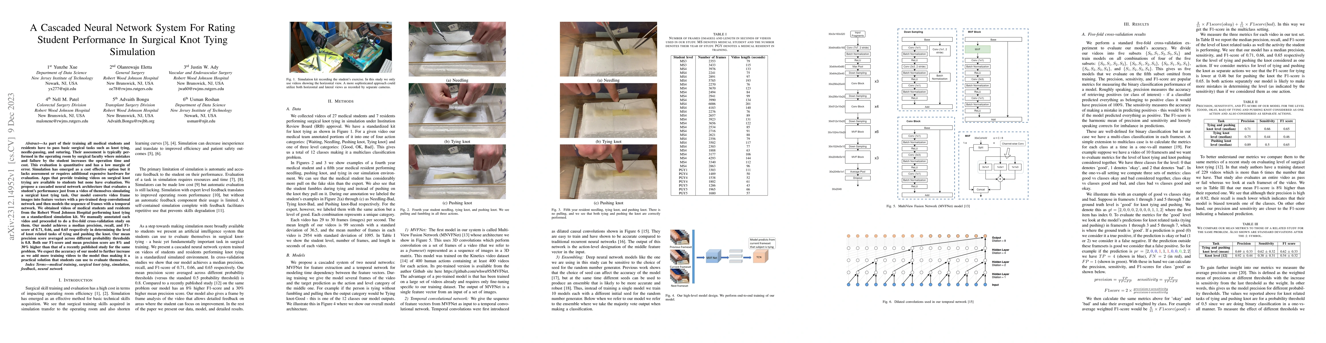 Thumbnail for A Cascaded Neural Network System For Rating Student Performance In
  Surgical Knot Tying Simulation