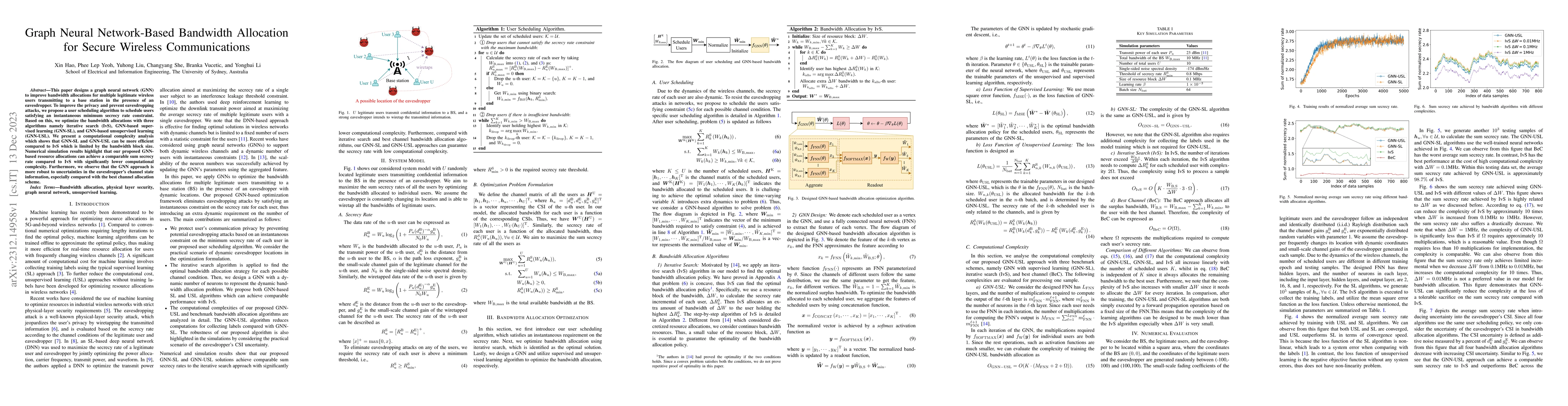 Thumbnail for Graph Neural Network-Based Bandwidth Allocation for Secure Wireless
  Communications