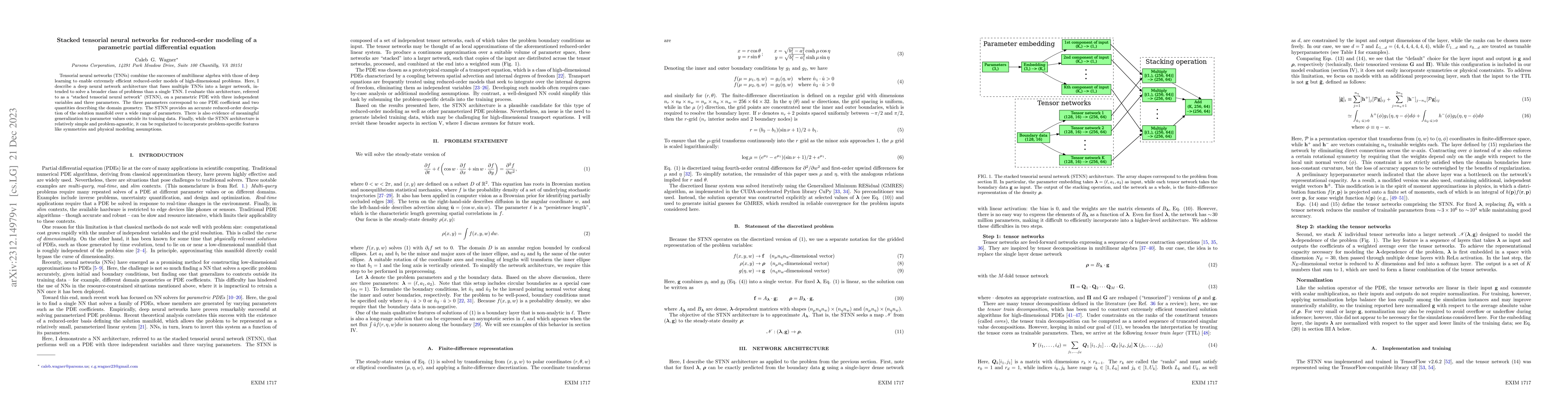 Thumbnail for Stacked tensorial neural networks for reduced-order modeling of a
  parametric partial differential equation