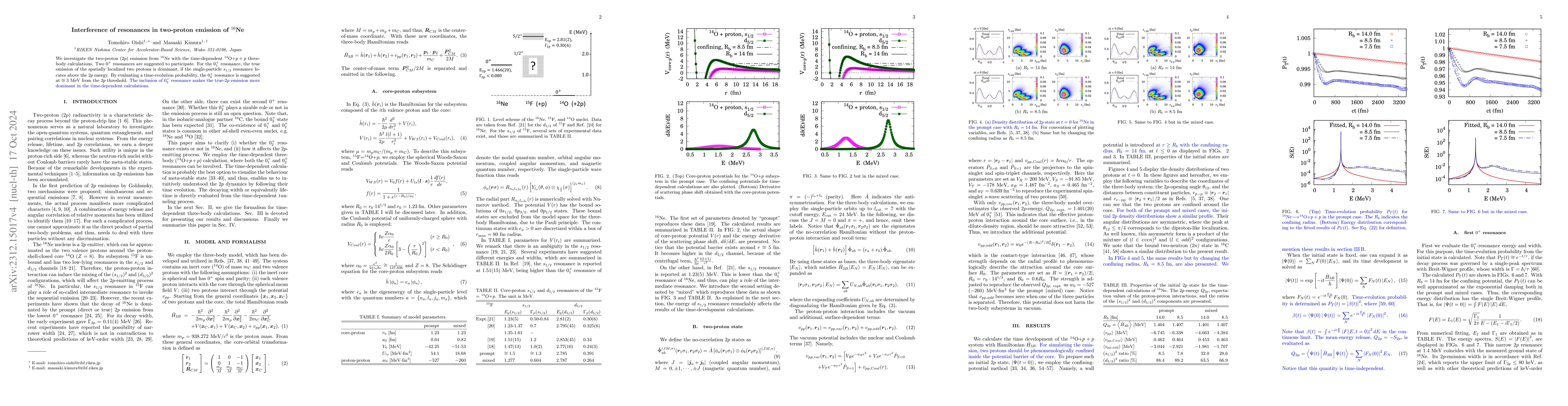 Thumbnail for Interference of resonances in two-proton emission of $^{16}$Ne