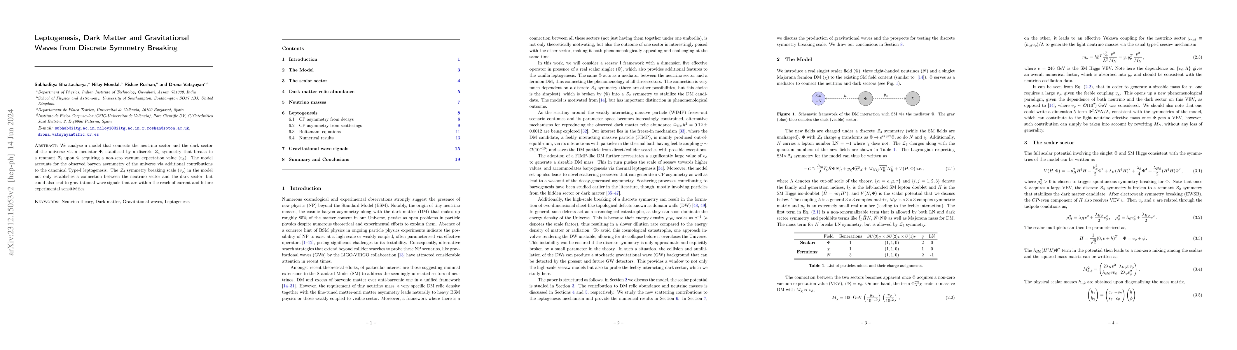 Thumbnail for Leptogenesis, Dark Matter and Gravitational Waves from Discrete Symmetry
  Breaking