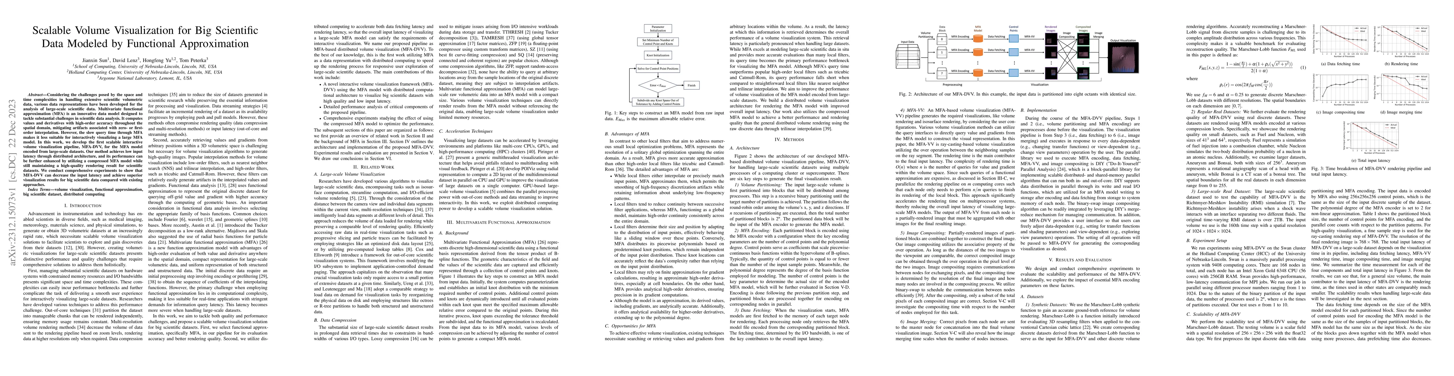 Thumbnail for Scalable Volume Visualization for Big Scientific Data Modeled by
  Functional Approximation