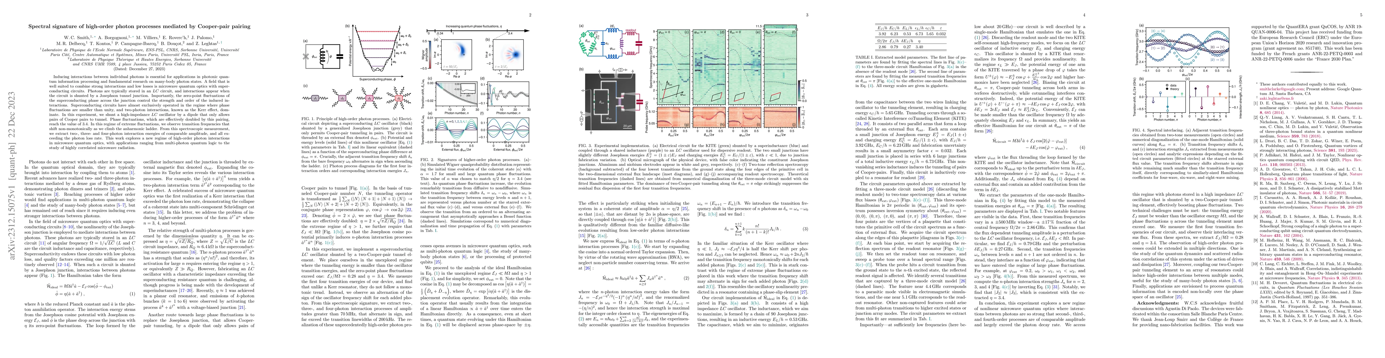 Thumbnail for Spectral signature of high-order photon processes mediated by
  Cooper-pair pairing
