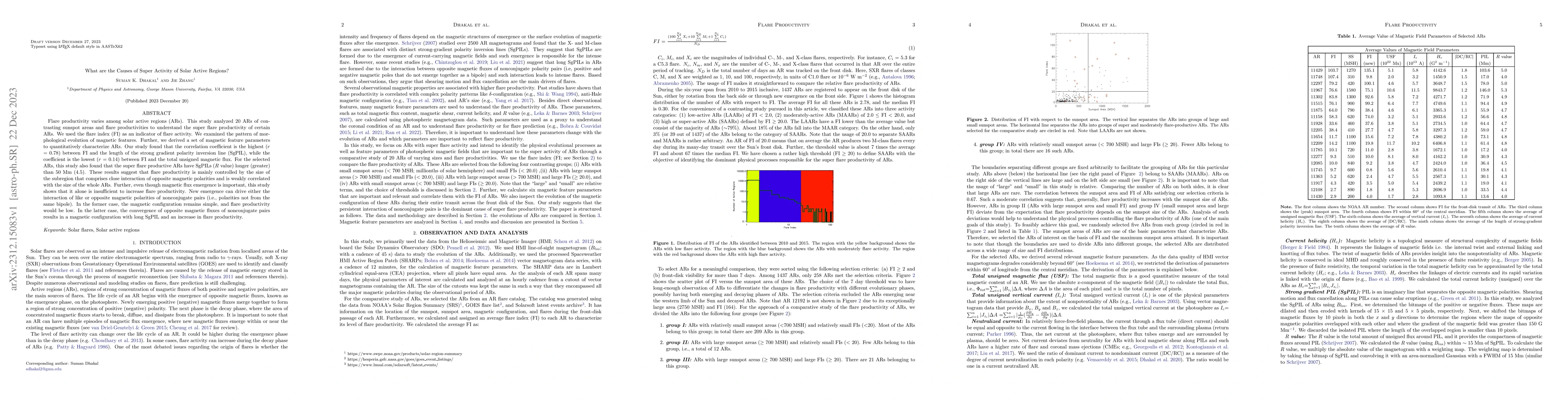 Thumbnail for What Are the Causes of Super Activity of Solar Active Regions?