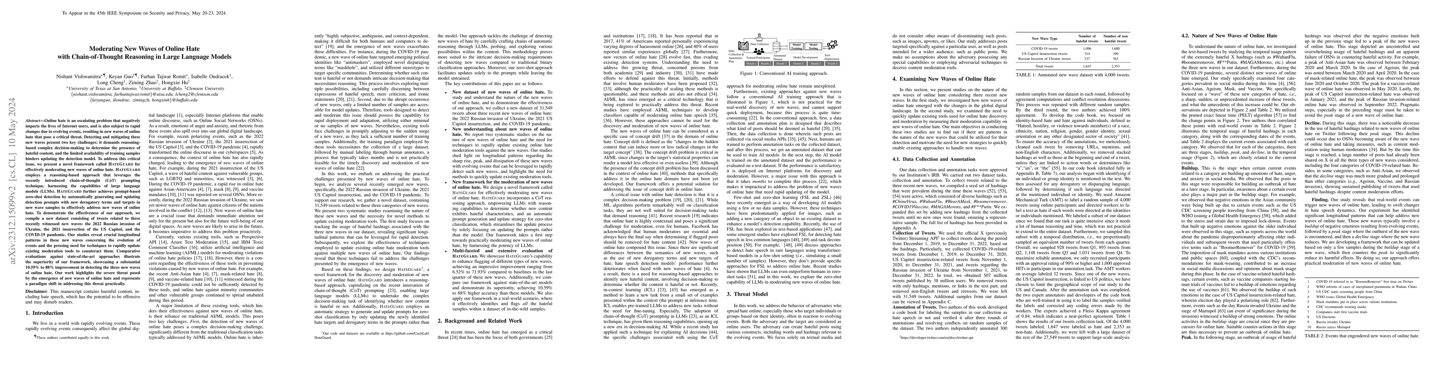 Thumbnail for Moderating New Waves of Online Hate with Chain-of-Thought Reasoning in
  Large Language Models