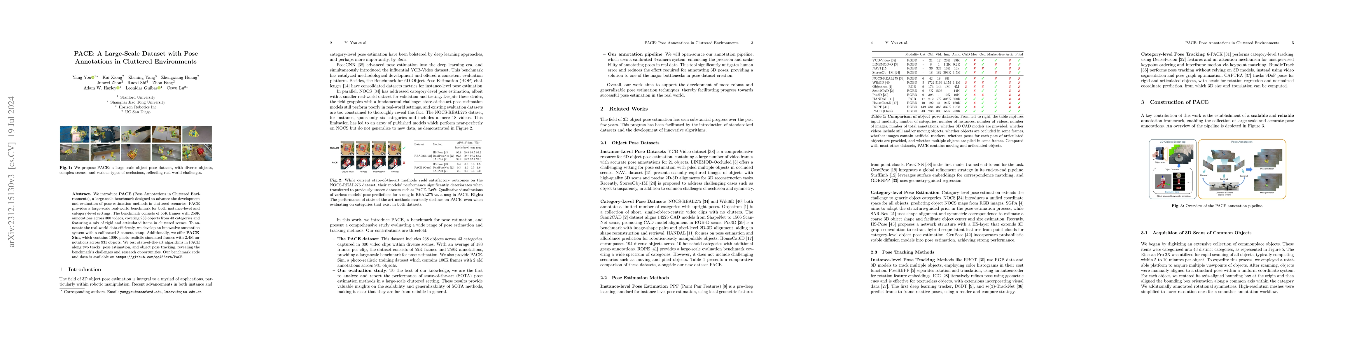 Thumbnail for PACE: A Large-Scale Dataset with Pose Annotations in Cluttered
  Environments