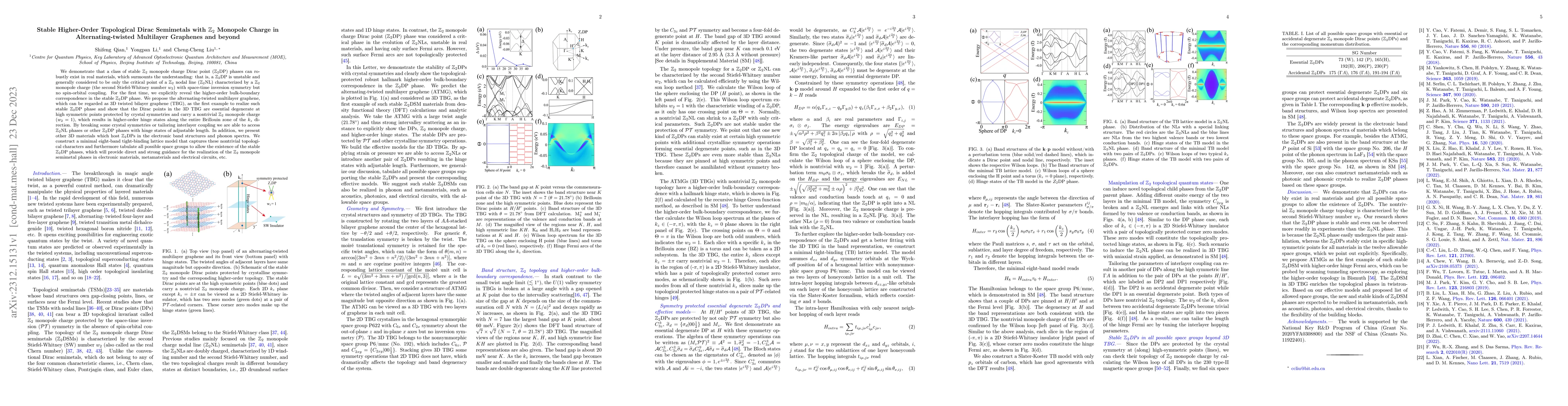 Thumbnail for Stable Higher-Order Topological Dirac Semimetals with $\mathbb{Z}_2$
  Monopole Charge in Alternating-twisted Multilayer Graphenes and beyond