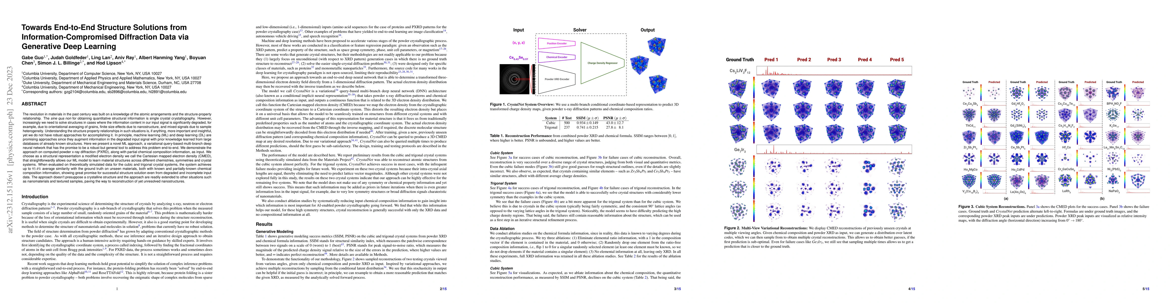 Thumbnail for Towards End-to-End Structure Solutions from Information-Compromised
  Diffraction Data via Generative Deep Learning