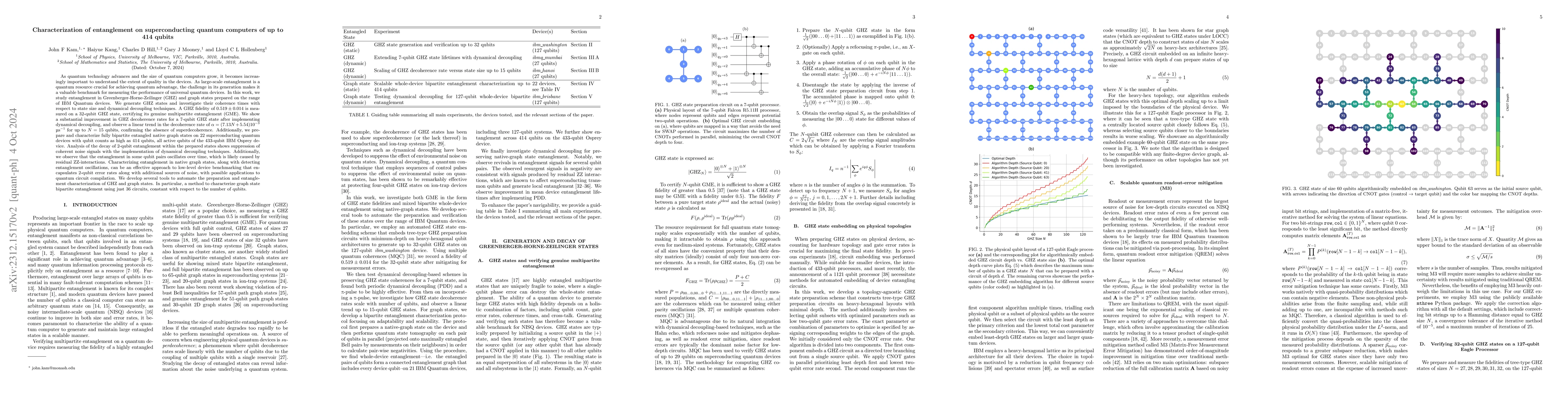 Thumbnail for Generation and Preservation of Large Entangled States on Physical
  Quantum Devices