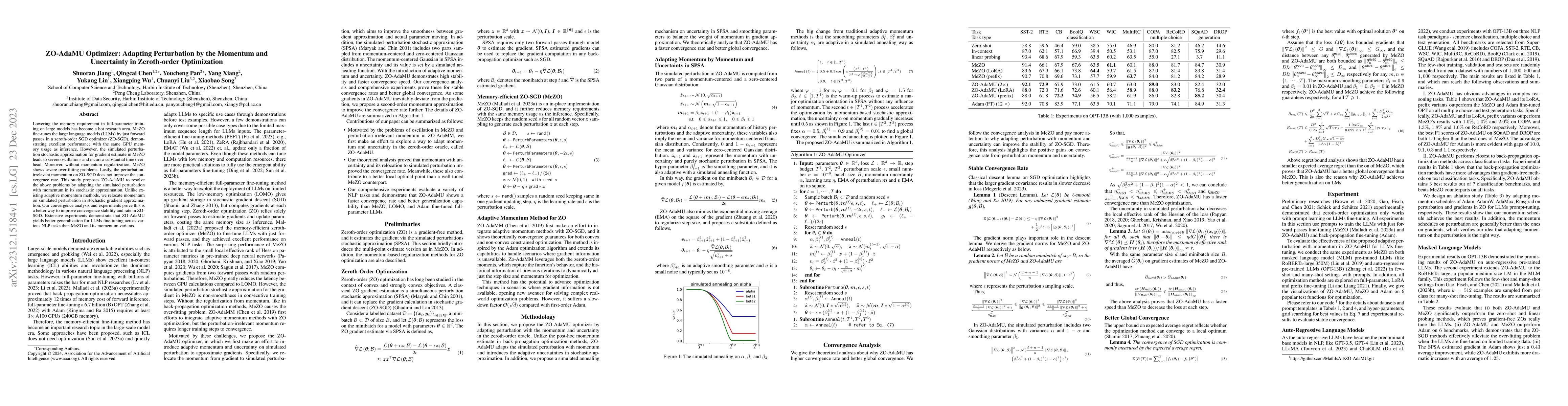Thumbnail for ZO-AdaMU Optimizer: Adapting Perturbation by the Momentum and
  Uncertainty in Zeroth-order Optimization