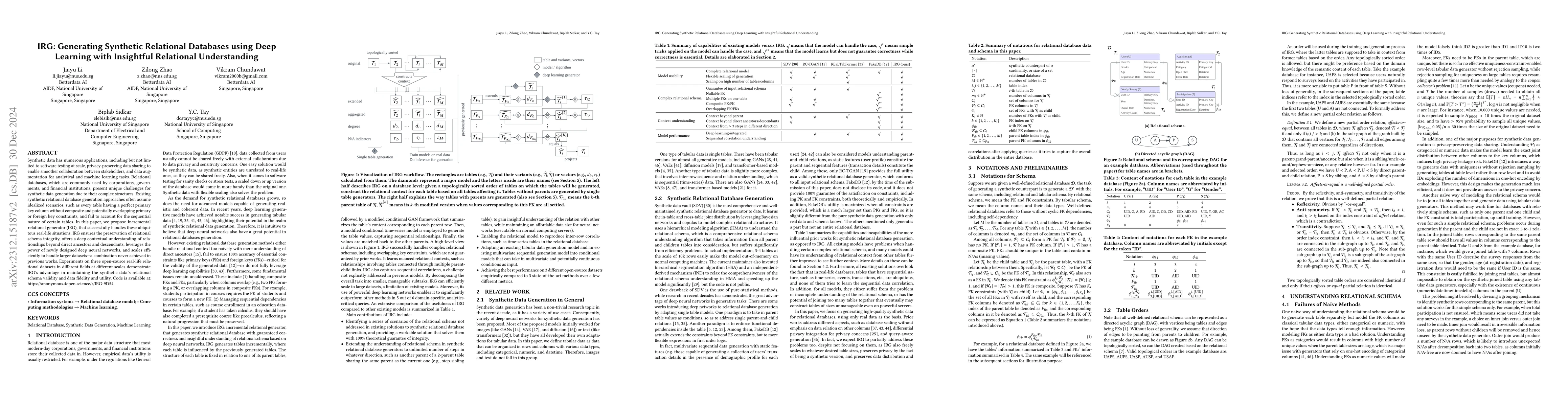 Thumbnail for IRG: Generating Synthetic Relational Databases using GANs
