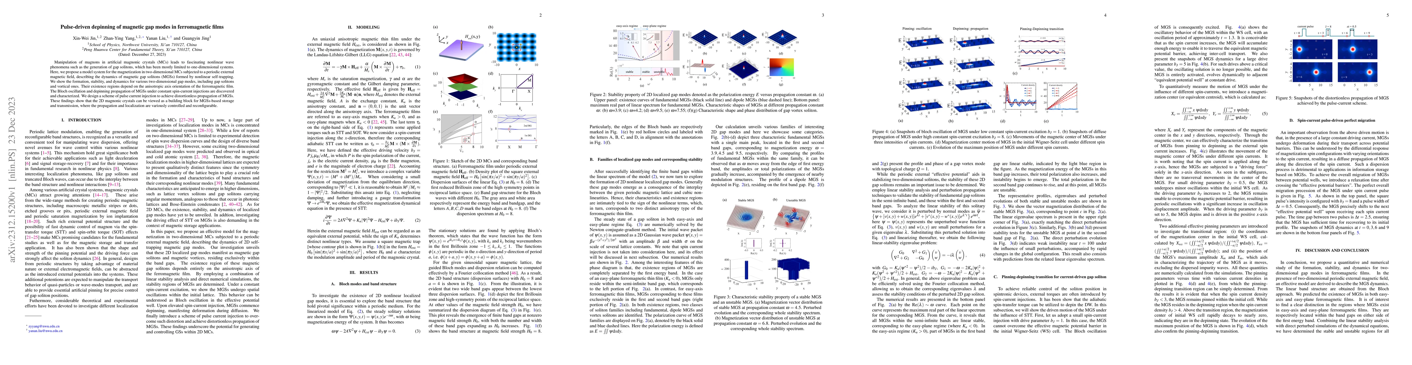 Thumbnail for Pulse-driven depinning of magnetic gap modes in ferromagnetic films