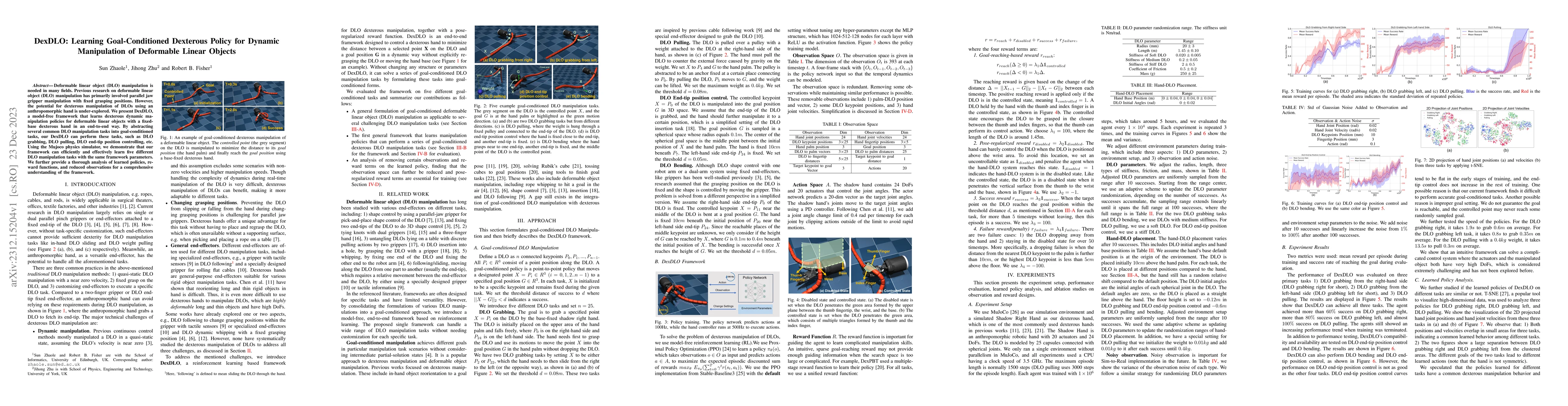 Thumbnail for DexDLO: Learning Goal-Conditioned Dexterous Policy for Dynamic
  Manipulation of Deformable Linear Objects