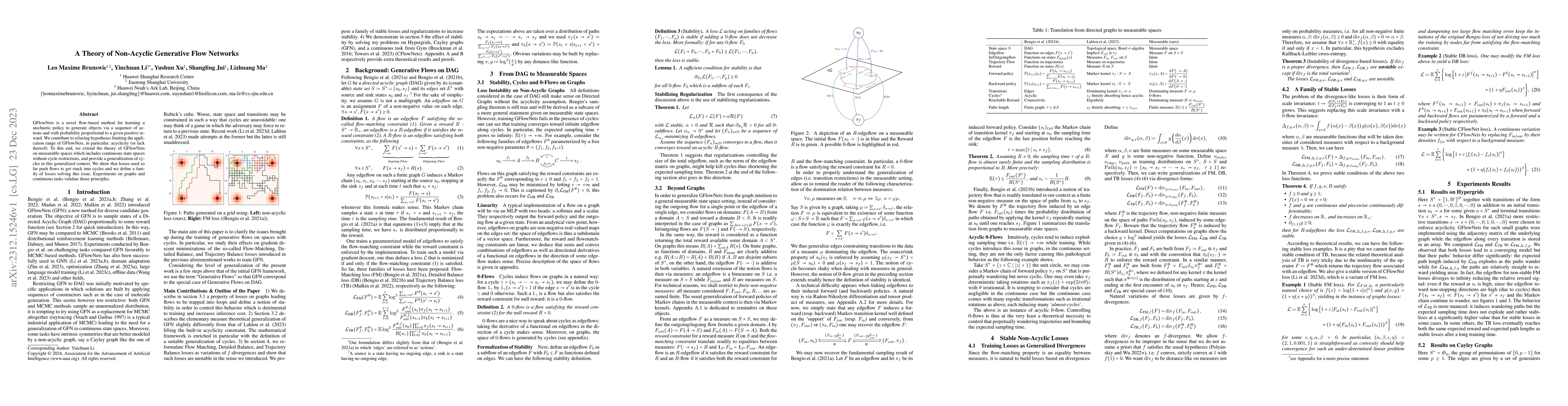 Thumbnail for A Theory of Non-Acyclic Generative Flow Networks