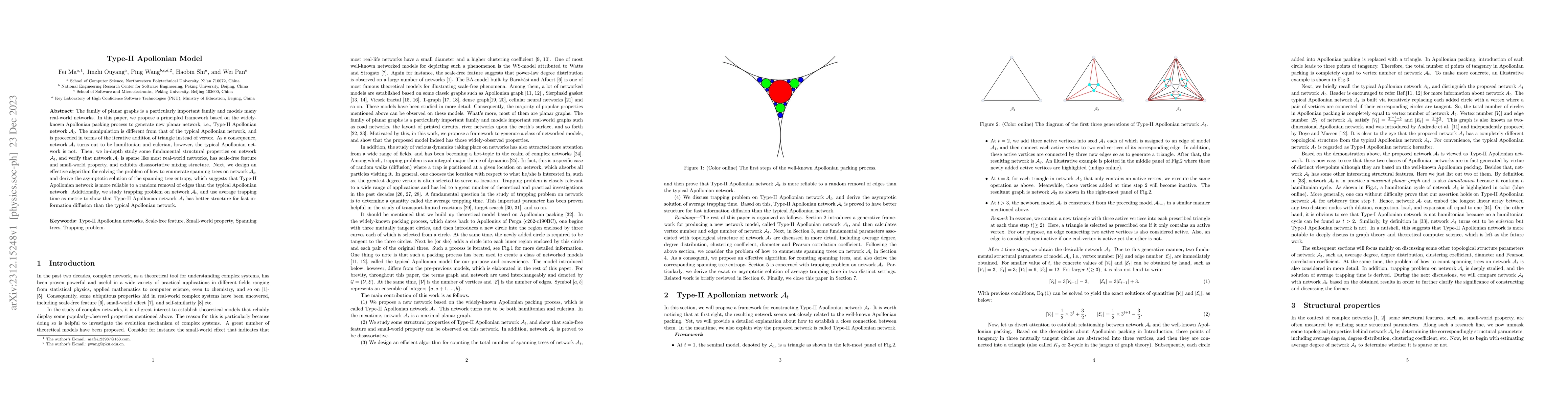 Thumbnail for Type-II Apollonian Model