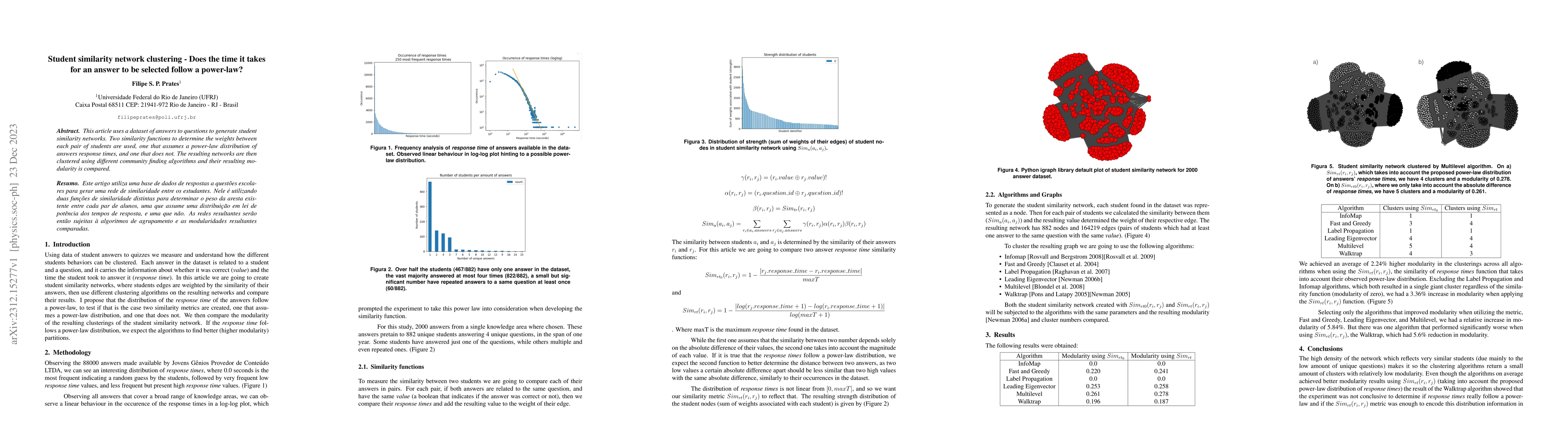 Thumbnail for Student similarity network clustering -- Does the time it takes for an
  answer to be selected follow a power-law?