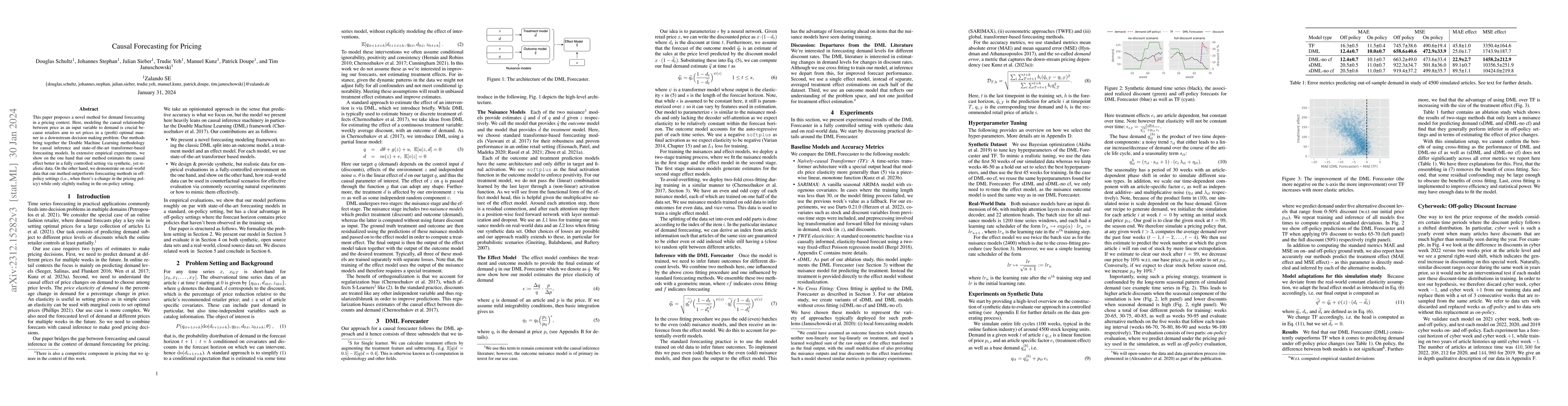 Thumbnail for Causal Forecasting for Pricing