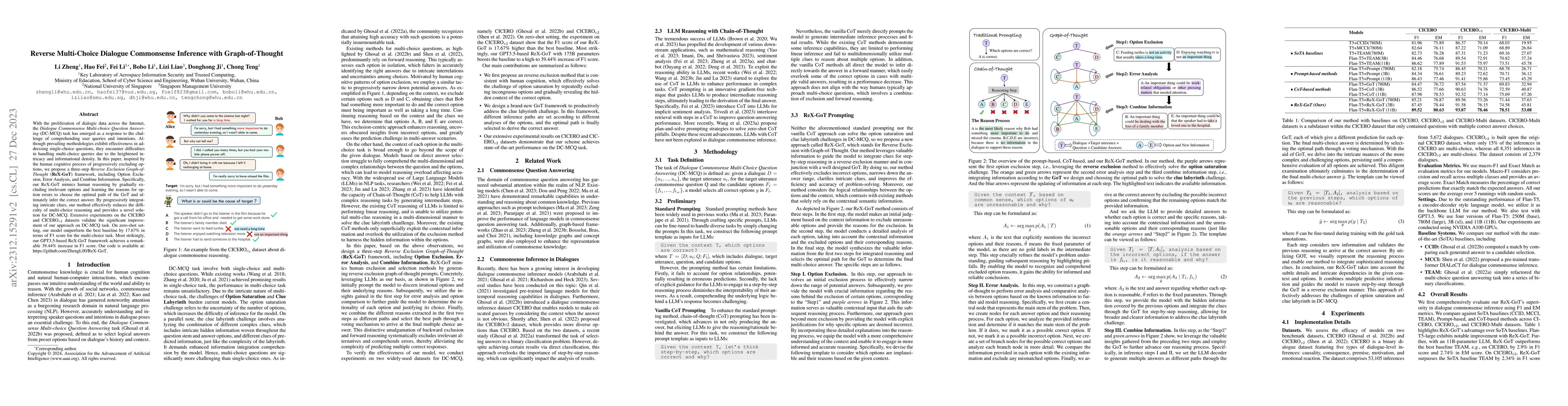 Thumbnail for Reverse Multi-Choice Dialogue Commonsense Inference with
  Graph-of-Thought