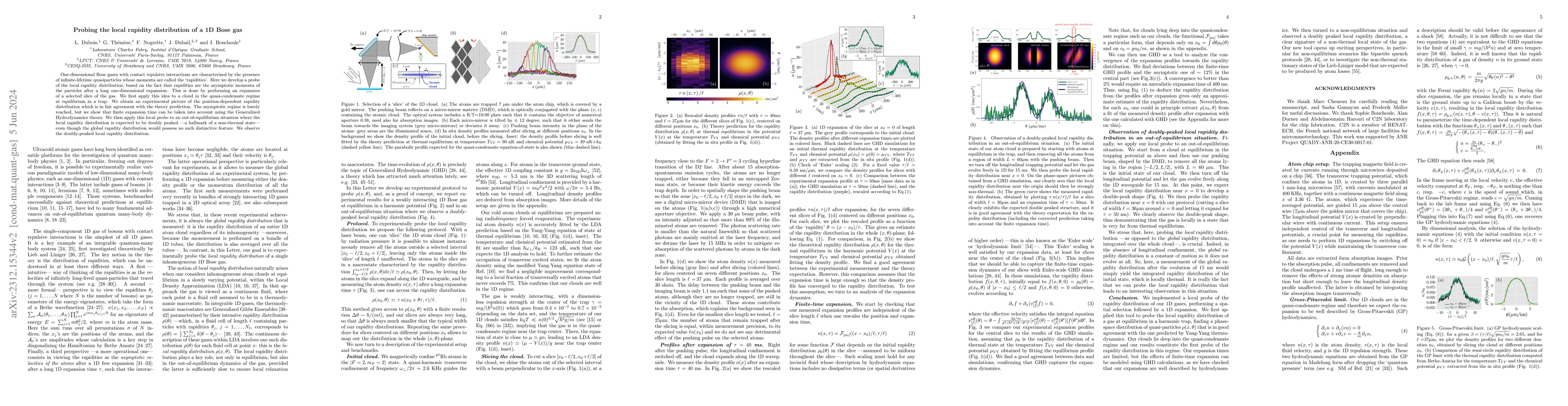 Thumbnail for Probing the local rapidity distribution of a 1D Bose gas