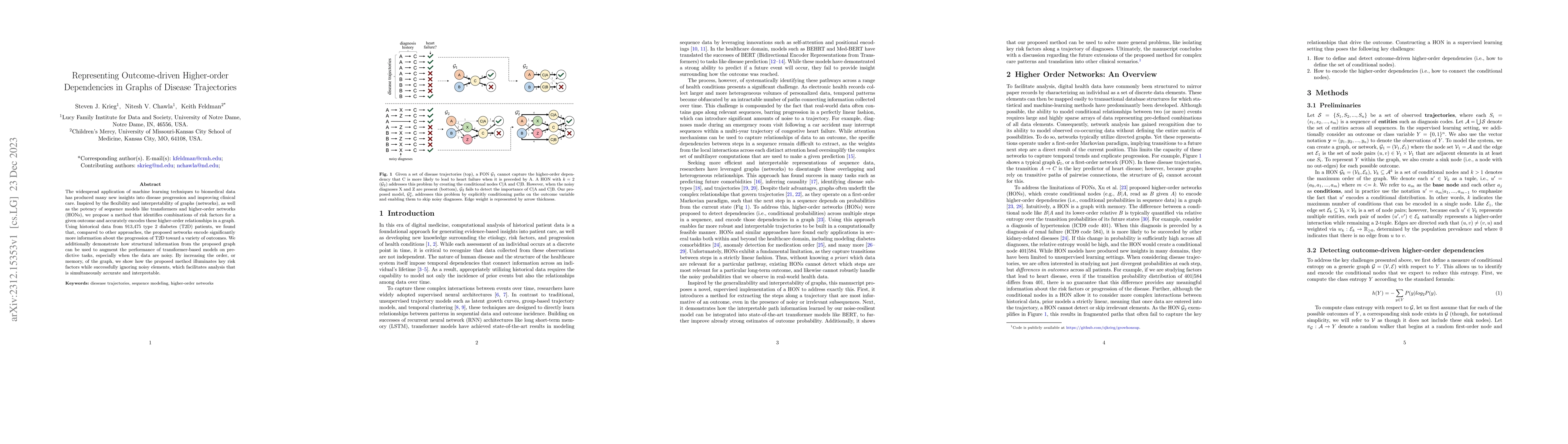 Thumbnail for Representing Outcome-driven Higher-order Dependencies in Graphs of
  Disease Trajectories