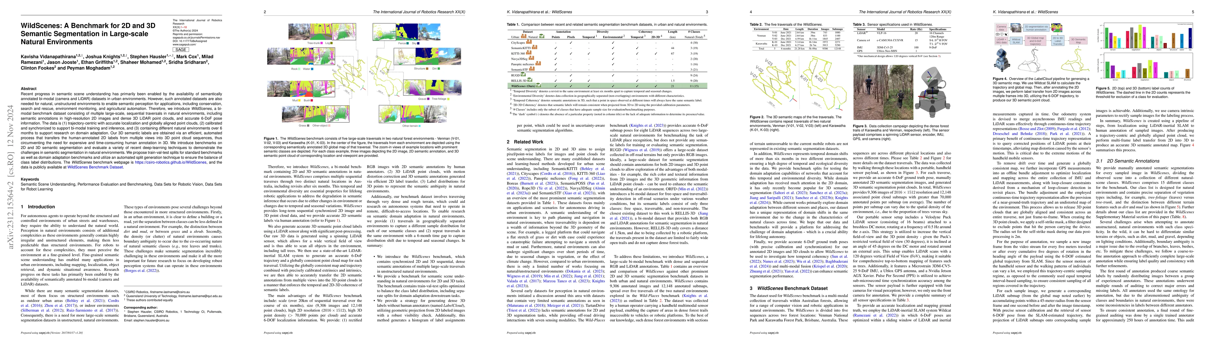 Thumbnail for WildScenes: A Benchmark for 2D and 3D Semantic Segmentation in
  Large-scale Natural Environments