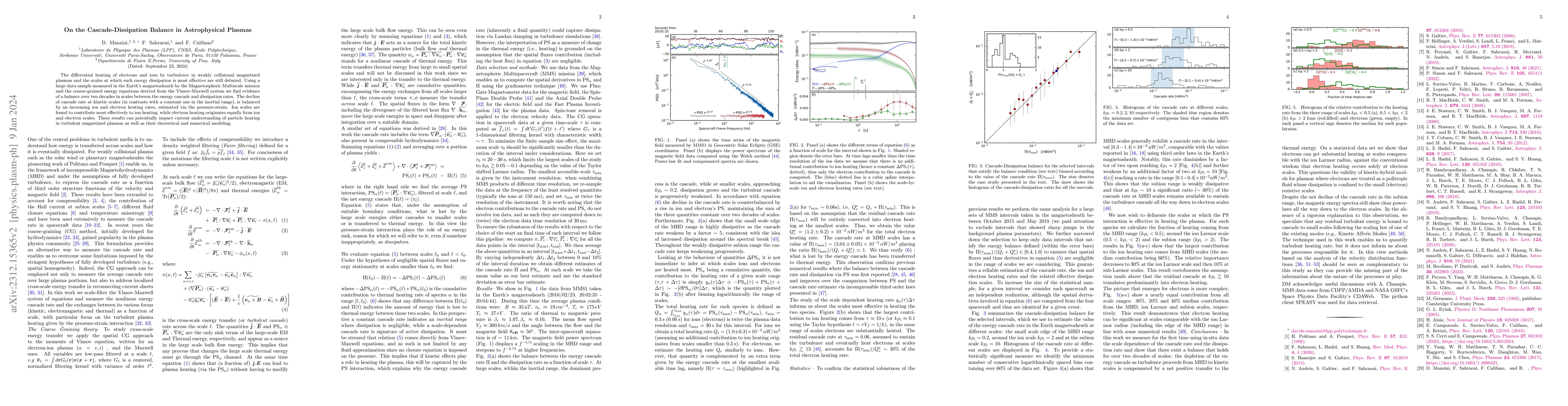 Thumbnail for On the Cascade-Dissipation Balance in Astrophysical Plasmas