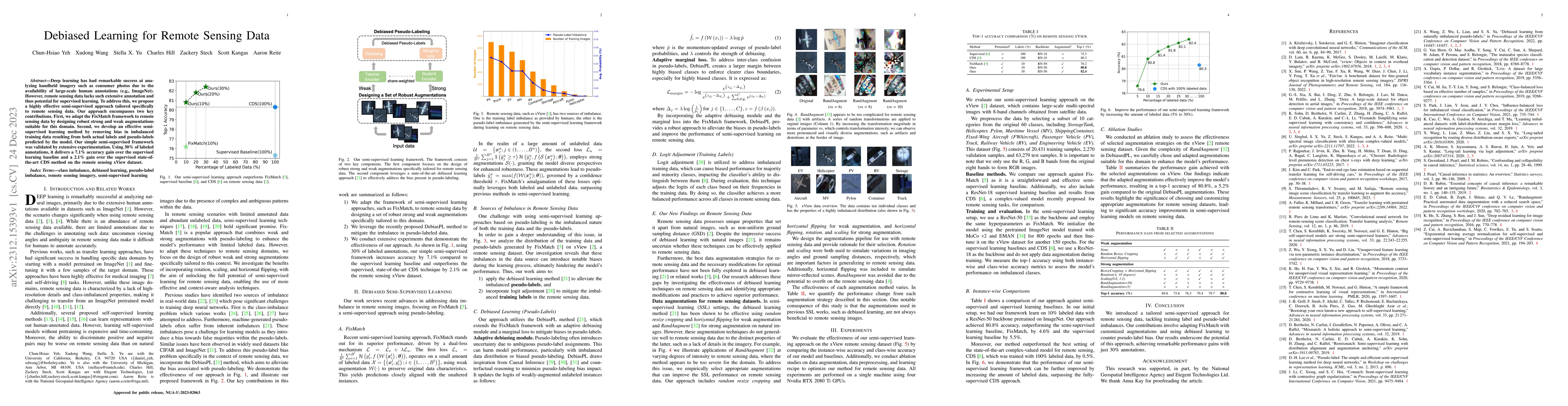 Thumbnail for Debiased Learning for Remote Sensing Data