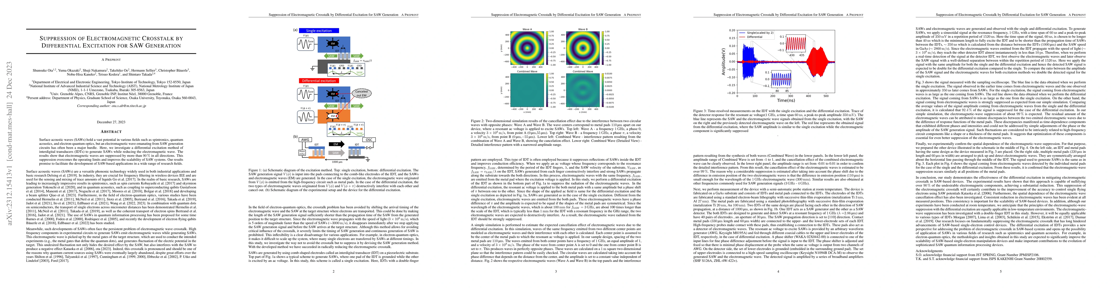 Thumbnail for Suppression of Electromagnetic Crosstalk by Differential Excitation for
  SAW Generation