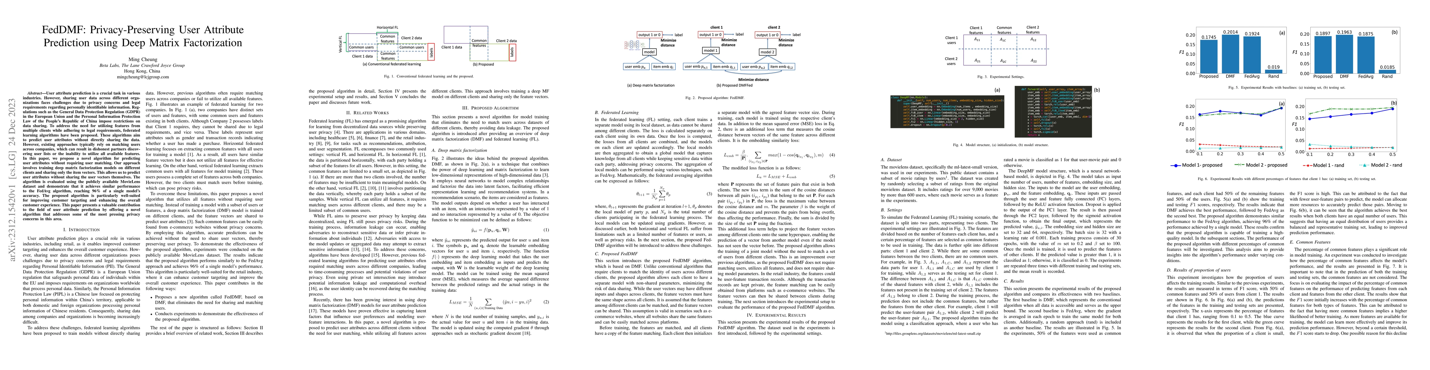 Thumbnail for FedDMF: Privacy-Preserving User Attribute Prediction using Deep Matrix
  Factorization