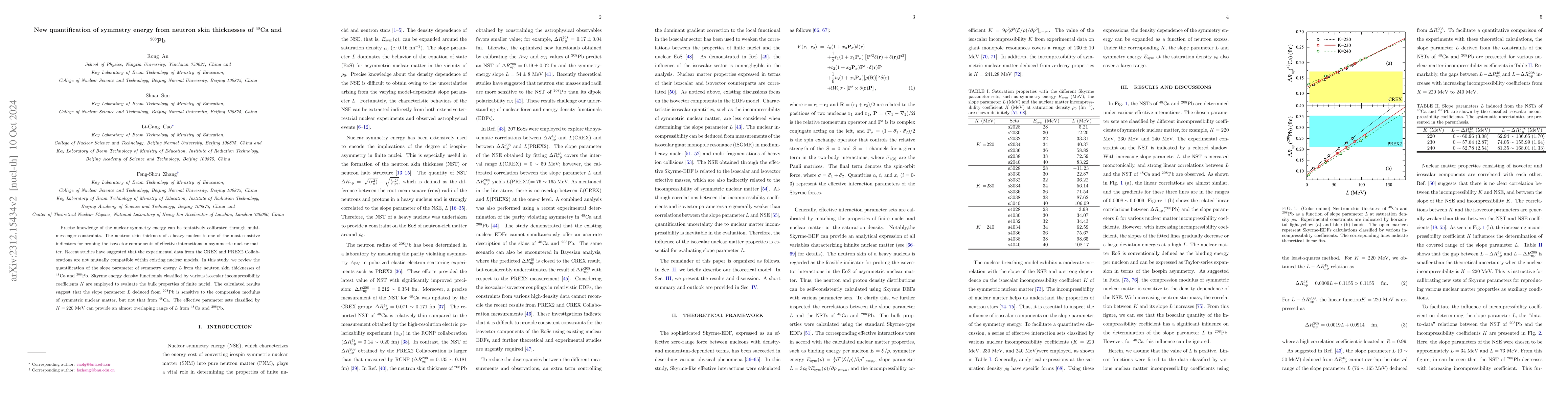 Thumbnail for Quantification of symmetry energy with the isoscalar nuclear matter
  property