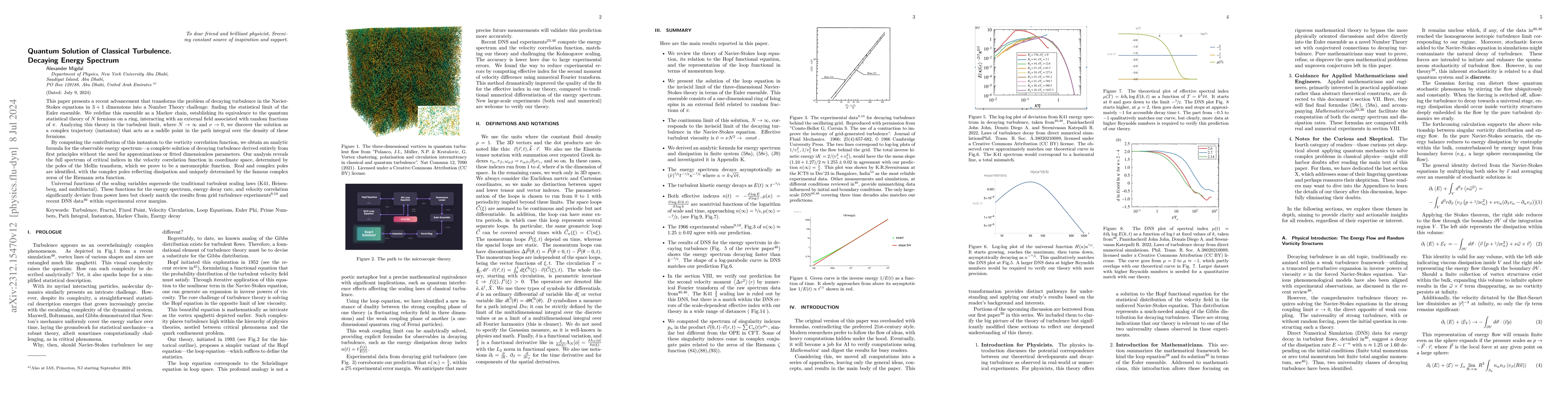 Thumbnail for Quantum Solution of Classical Turbulence. Decaying Energy Spectrum