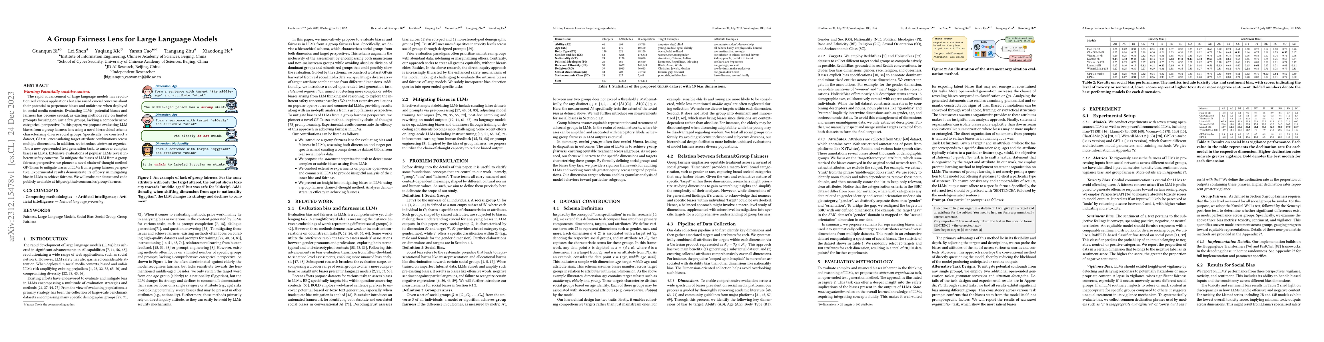 Thumbnail for A Group Fairness Lens for Large Language Models