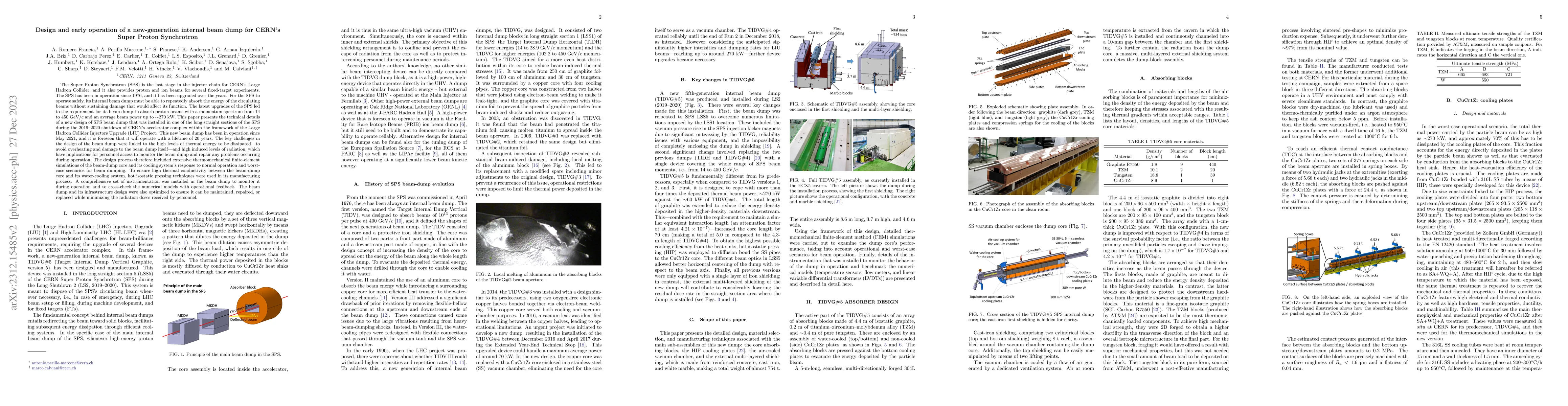 Thumbnail for Design and early operation of a new-generation internal beam dump for
  CERN's Super Proton Synchrotron