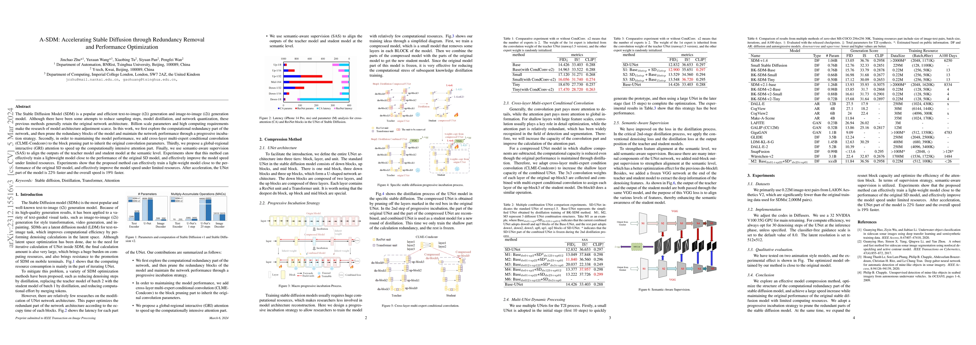 Thumbnail for A-SDM: Accelerating Stable Diffusion through Redundancy Removal and
  Performance Optimization
