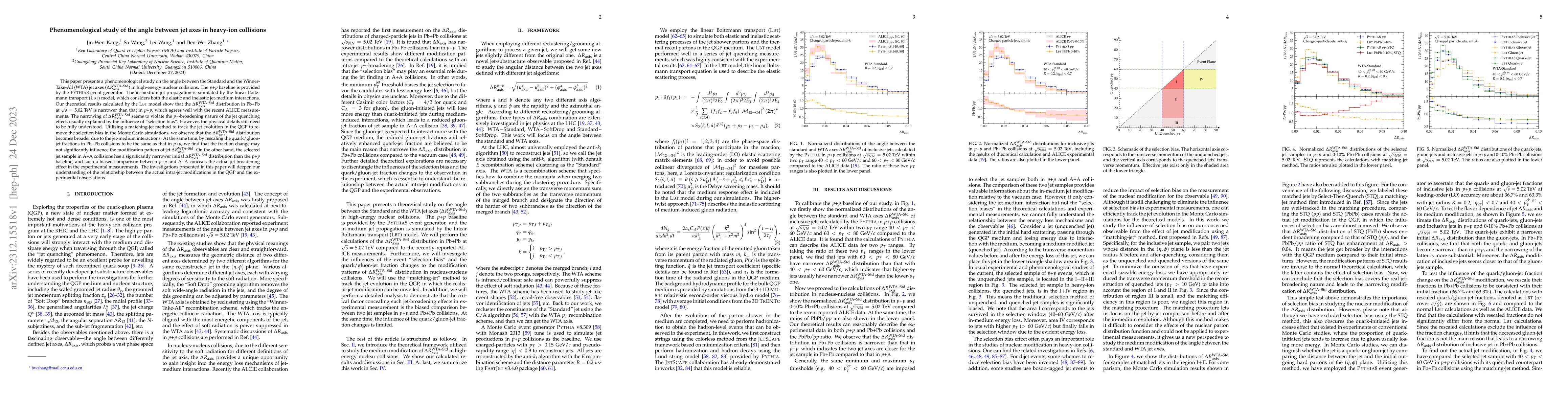 Thumbnail for Phenomenological study of the angle between jet axes in heavy-ion
  collisions