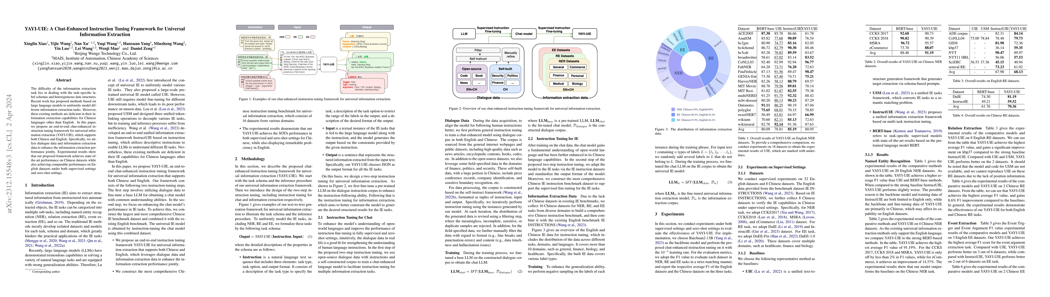Thumbnail for YAYI-UIE: A Chat-Enhanced Instruction Tuning Framework for Universal
  Information Extraction