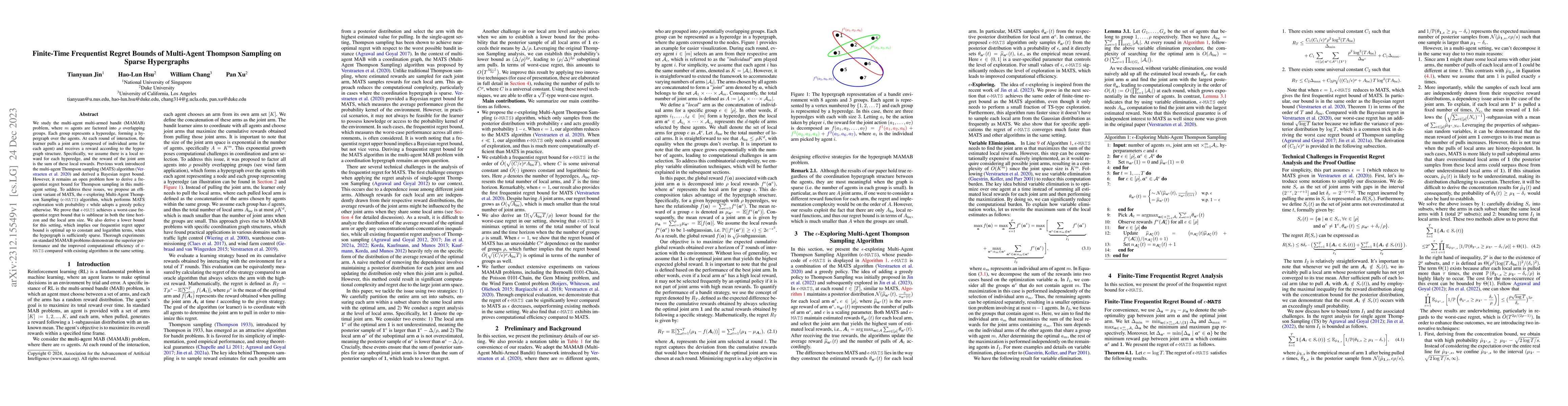 Thumbnail for Finite-Time Frequentist Regret Bounds of Multi-Agent Thompson Sampling
  on Sparse Hypergraphs