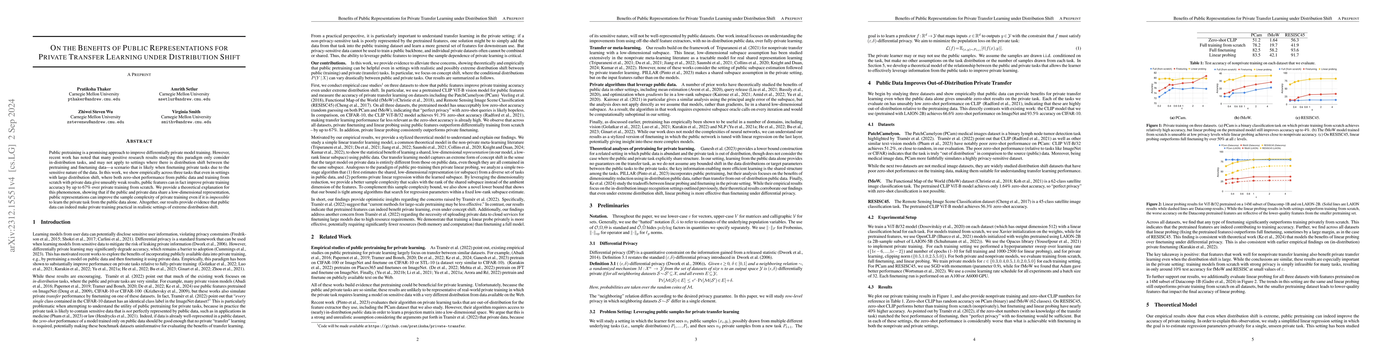 Thumbnail for On the Benefits of Public Representations for Private Transfer Learning
  under Distribution Shift