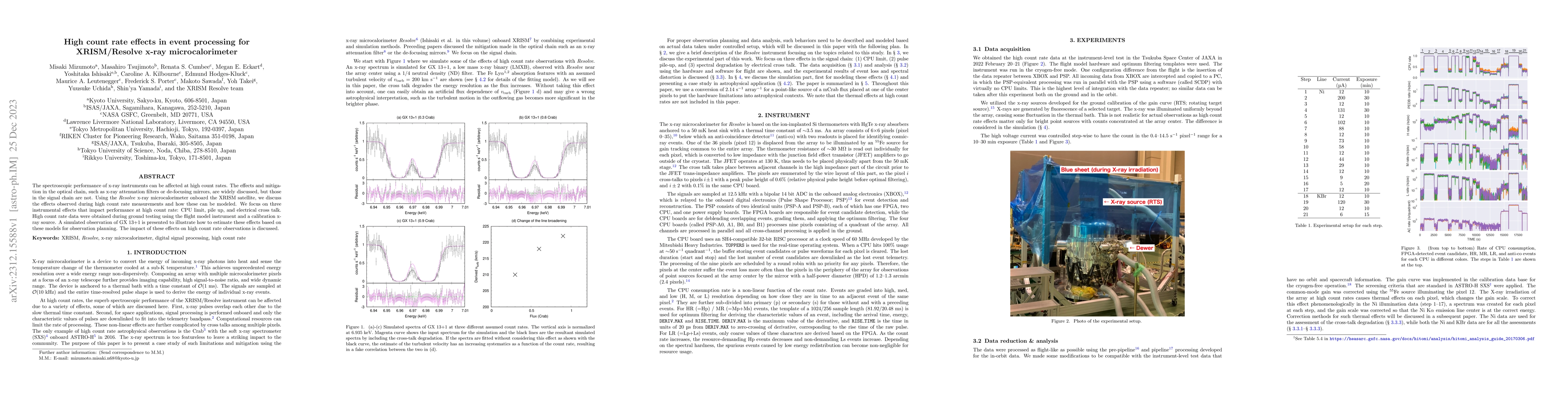 Thumbnail for High count rate effects in event processing for XRISM/Resolve x-ray
  microcalorimeter