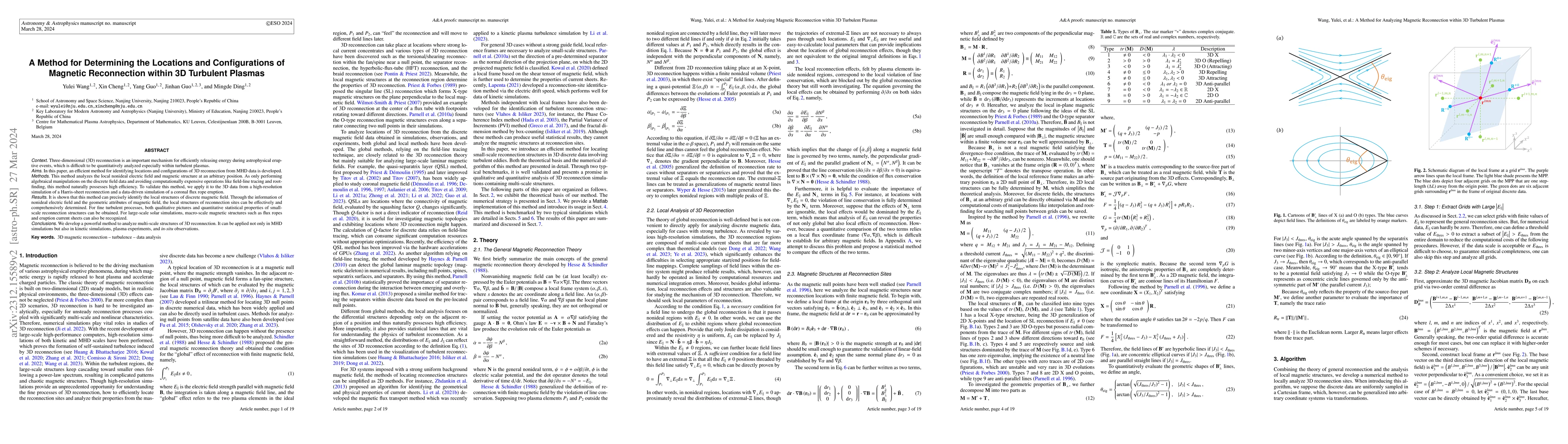 Thumbnail for A Method for Determining the Locations and Configurations of Magnetic
  Reconnection within 3D Turbulent Plasmas