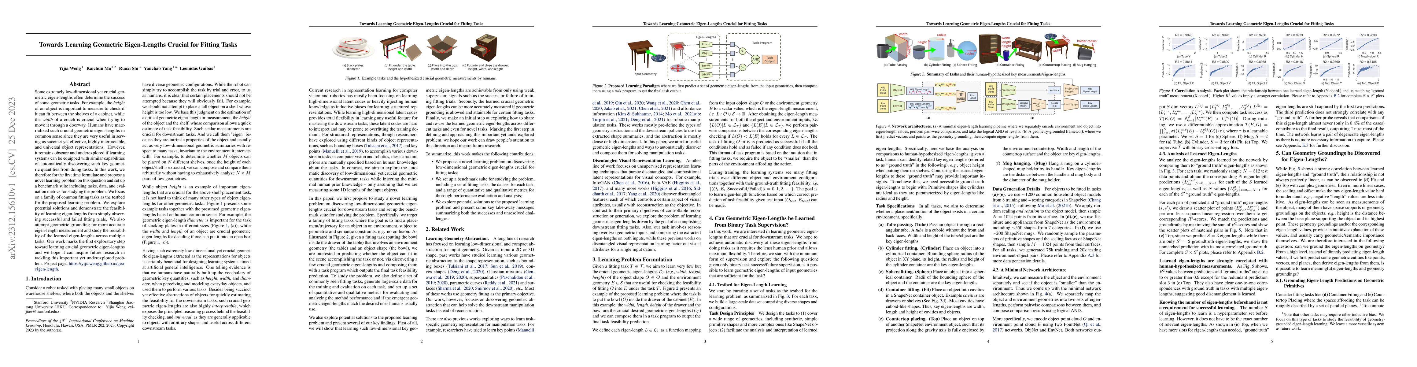 Thumbnail for Towards Learning Geometric Eigen-Lengths Crucial for Fitting Tasks