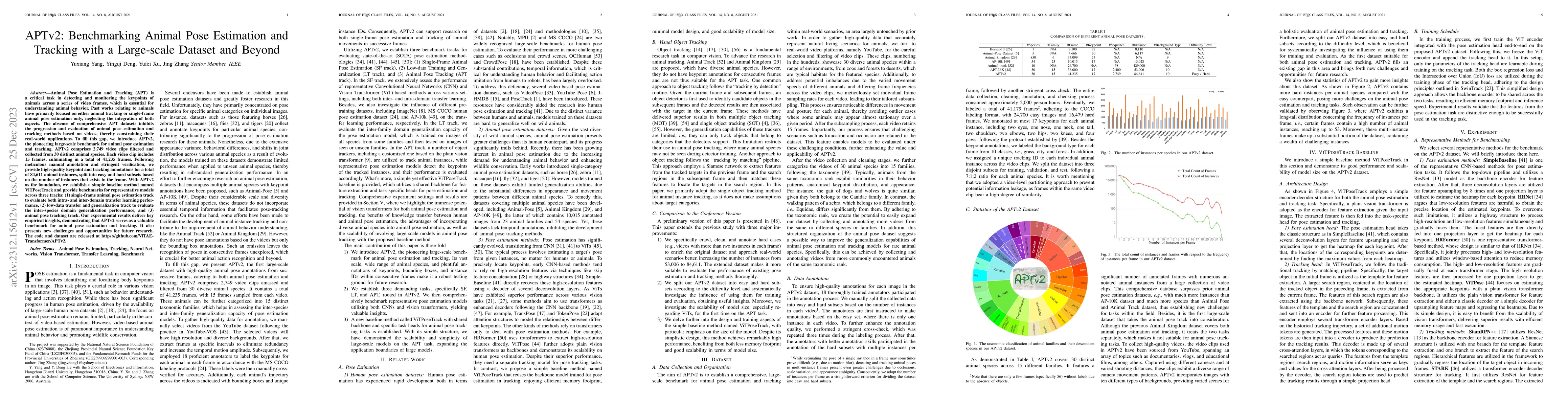 Thumbnail for APTv2: Benchmarking Animal Pose Estimation and Tracking with a
  Large-scale Dataset and Beyond