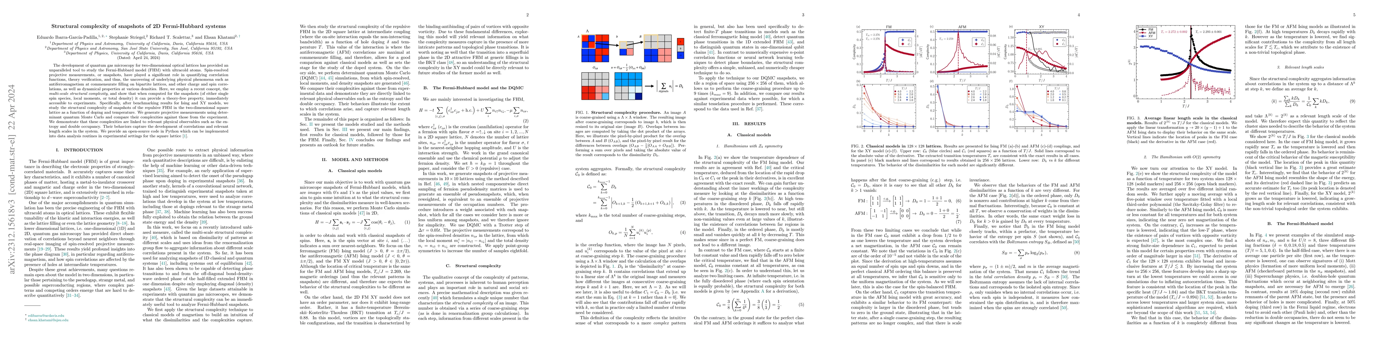 Thumbnail for Structural complexity of snapshots of 2D Fermi-Hubbard systems