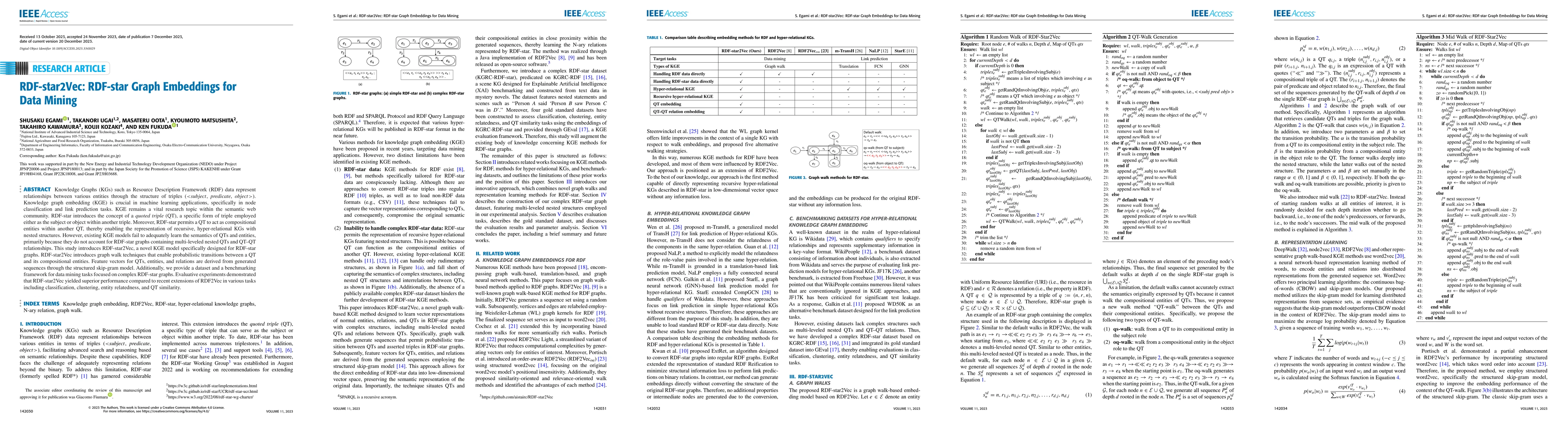 Thumbnail for RDF-star2Vec: RDF-star Graph Embeddings for Data Mining